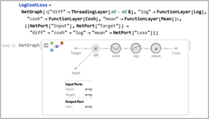 Neural network ensemble training code